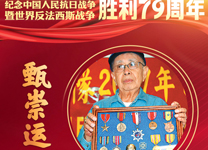 中國人民抗日戰(zhàn)爭勝利紀(jì)念日丨心系祖國 奮勇抗戰(zhàn)——難忘華僑愛國情